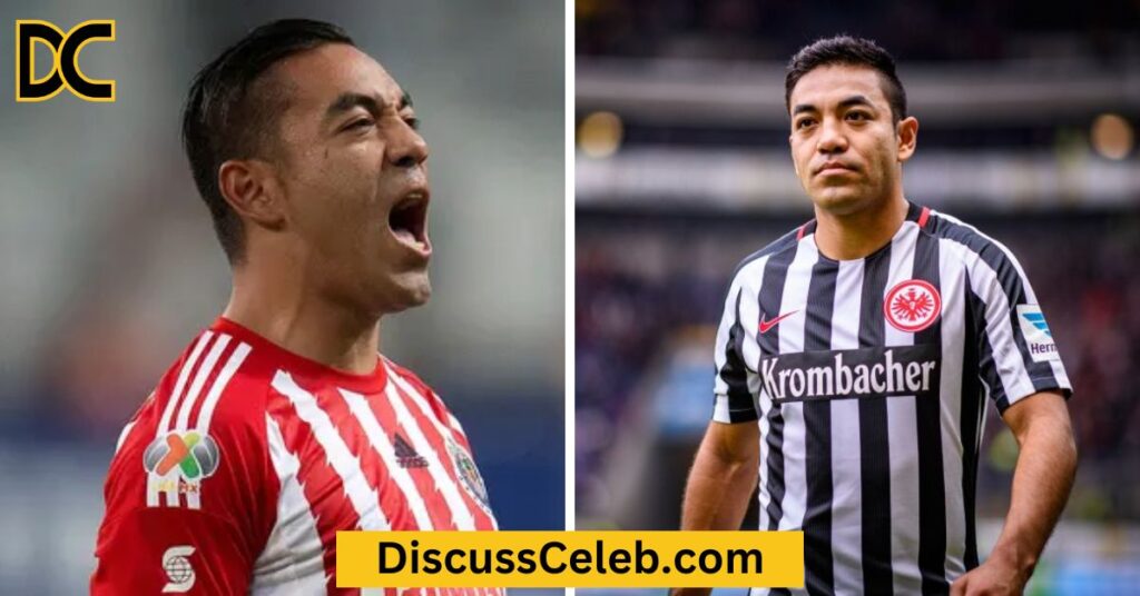 marco-fabian-financial-growth